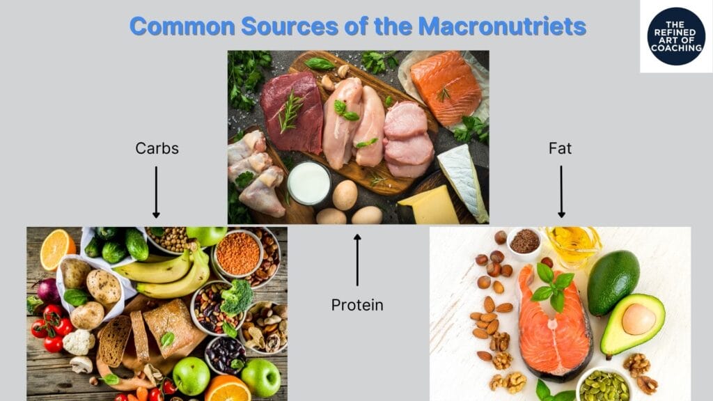 macrosources