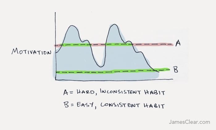 How to Be Your Own Nutrition Coach, Part 4 2 simplecantsayno